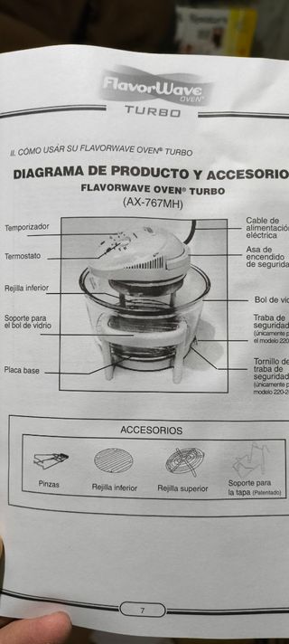 Horno de convección flavor wave