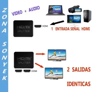 Multiplicador de Señal Hdmi
