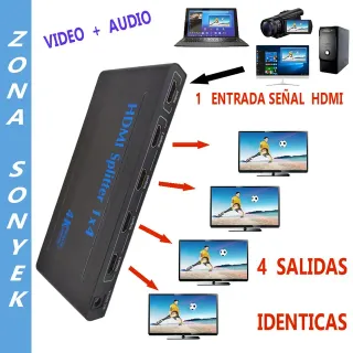 Multiplicador de Señal Hdmi