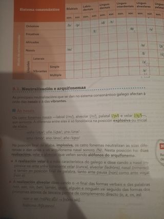 Lingua Galega e Literatura 2.