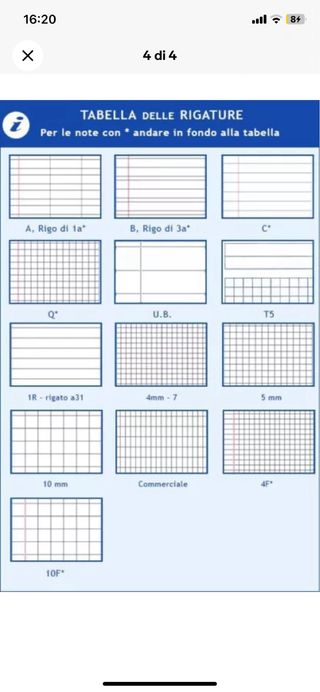 12 QUADERNI BEST COMPANY VINTAGE CARTORAMA Q1
