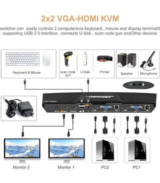 KVM Switch Conmutador Monitor doble