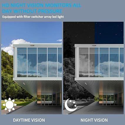 Kit Cámara de Seguridad · Nuevo a estrenar