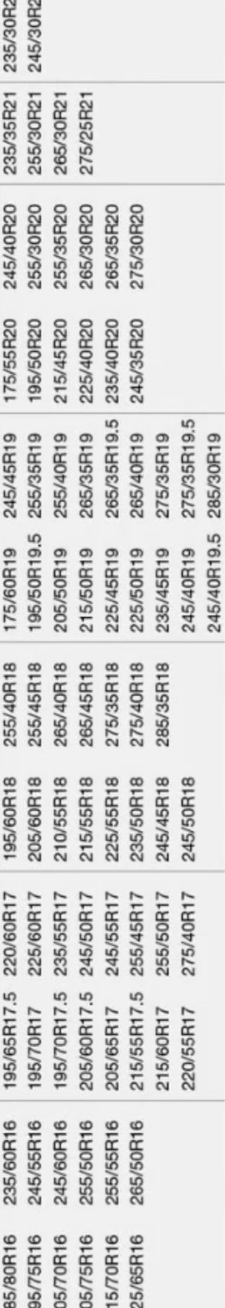 Cadenas de tracción textil AutoSock HP 695