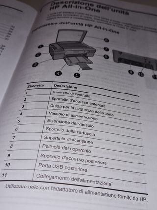 stampante multifunzione HP Deskjet F4272