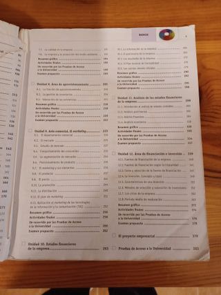 Economía de la empresa. 2º Bachillerato