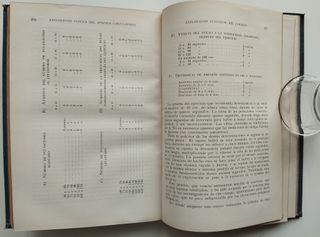 Medicina Antigua 1944 Dr. Luís Pescador
