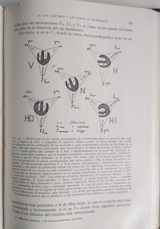 Medicina Antigua 1947  Dr. M. Martínez González