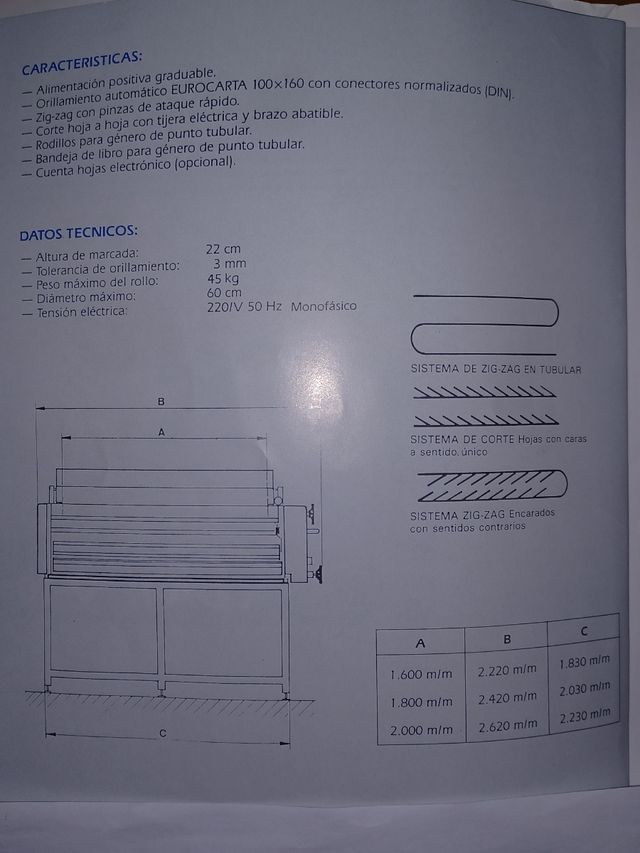 Carro desplegador de género