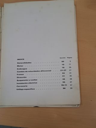 SEAT 133. LIBRO CARACTERISTICAS Y DATOS