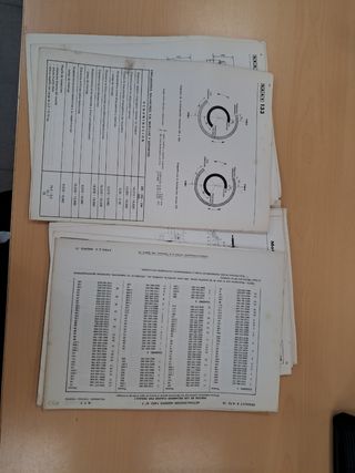 SEAT 133. LIBRO CARACTERISTICAS Y DATOS