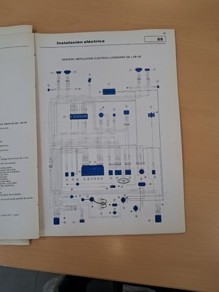 SEAT 133. LIBRO CARACTERISTICAS Y DATOS