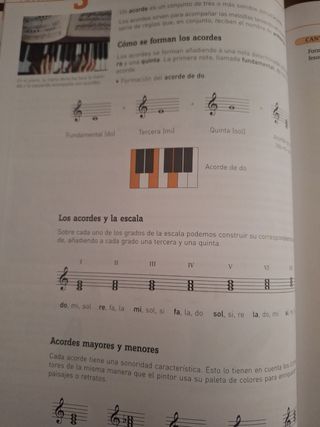 Música II. ESO. Conecta 2.0