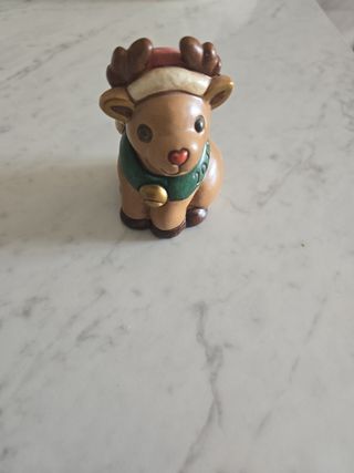 Pupazzetto thun 2018