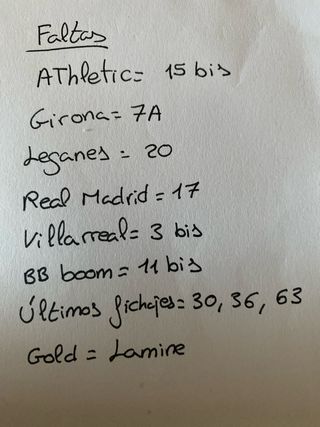 Cambio cromos liga de futbol panini 2024/2025