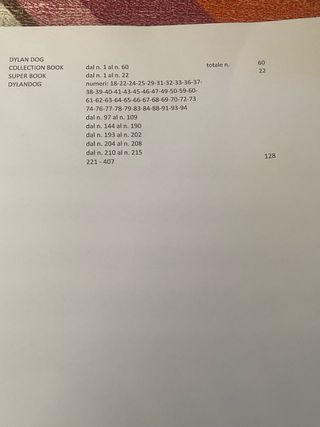 Dylandog 210 fumetti in ottimo stato