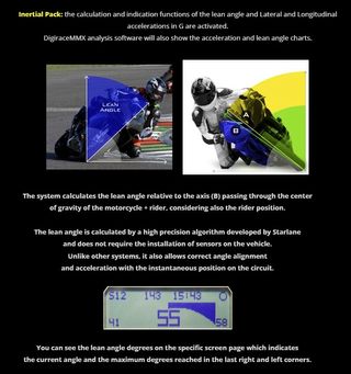 Starlane Stealth GPS 4