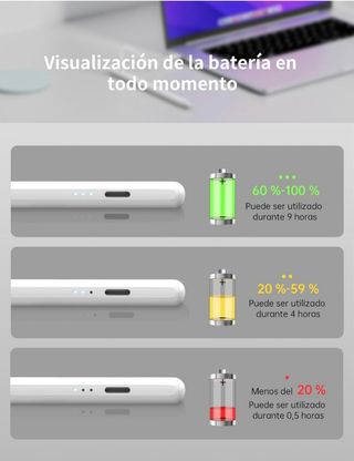 NUEVO- Lapiz para Apple iPad. Carga Rápida 