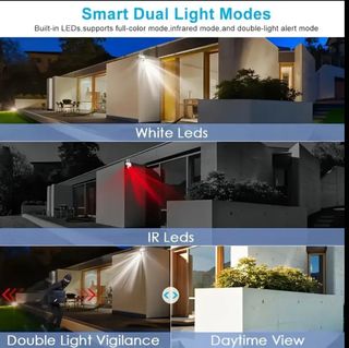 Cámara de seguridad Wi-Fi 1080p HD