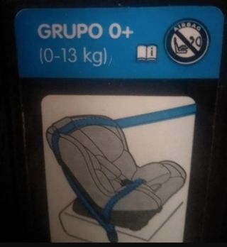 Sillas de coche