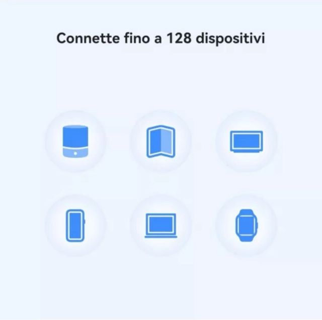 Modem Router sim 4G+ LTE 400Mbps Huawei b636