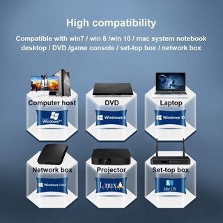 Conmutador KVM HDMI PWAY