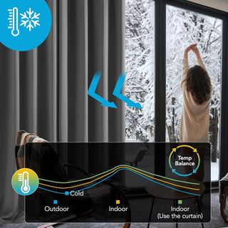 Cortinas XL opacas térmica gris Deconovo 229x229cm