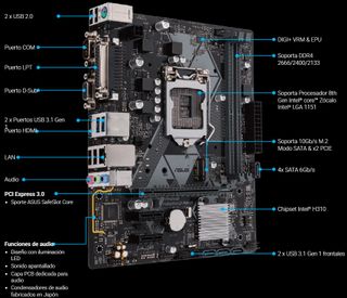 ¡NUEVA! Placa base ASUS PRIME H310M-D LGA 1151
