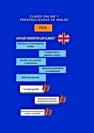 Clases particulares de inglés 