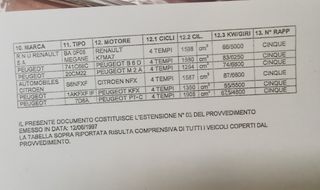 Escape OMP homologado