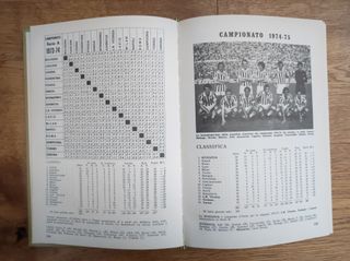Almanacco del calcio Panini 1976