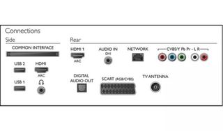 Smart TV LED ultrafino Philips televisor