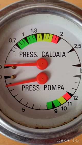 Barómetro de caldera