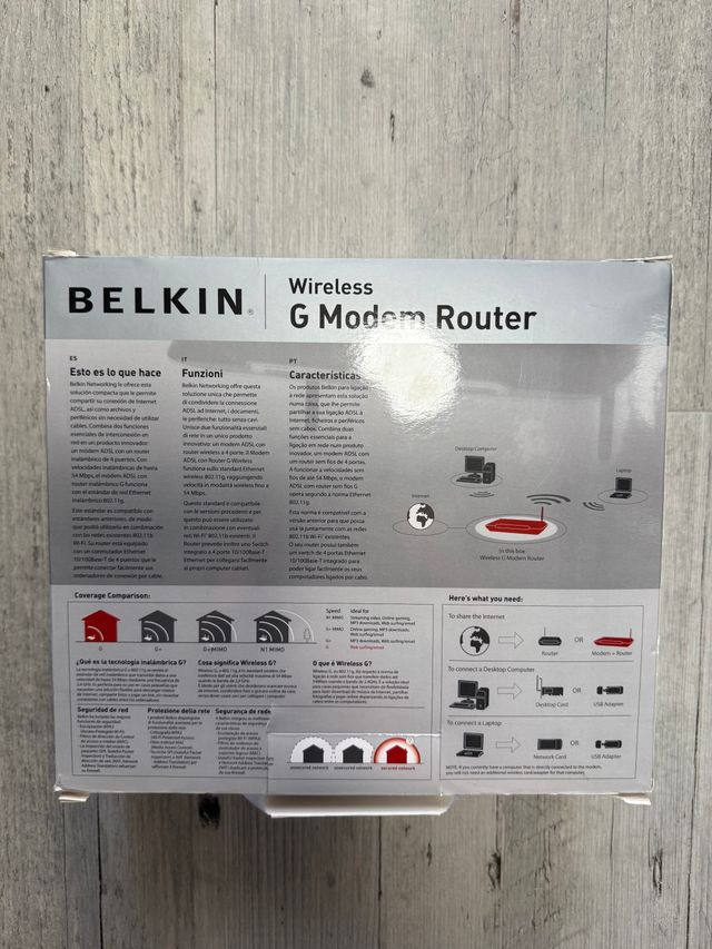 Router WIFI BELKIN
