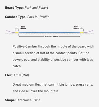 Tabla snowboard capita pathfinder