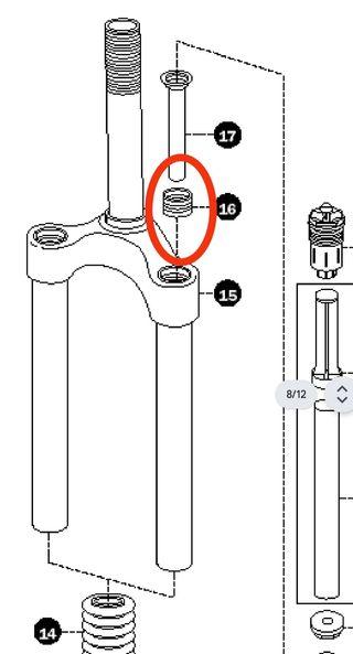 2 elastómeros para Rock Shox Indy, Quadra y Q21R