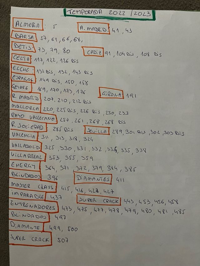 Cromos adrenalyn 2022/2023