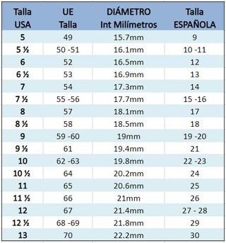 Anillo en plata de primera ley 925 con circonitas