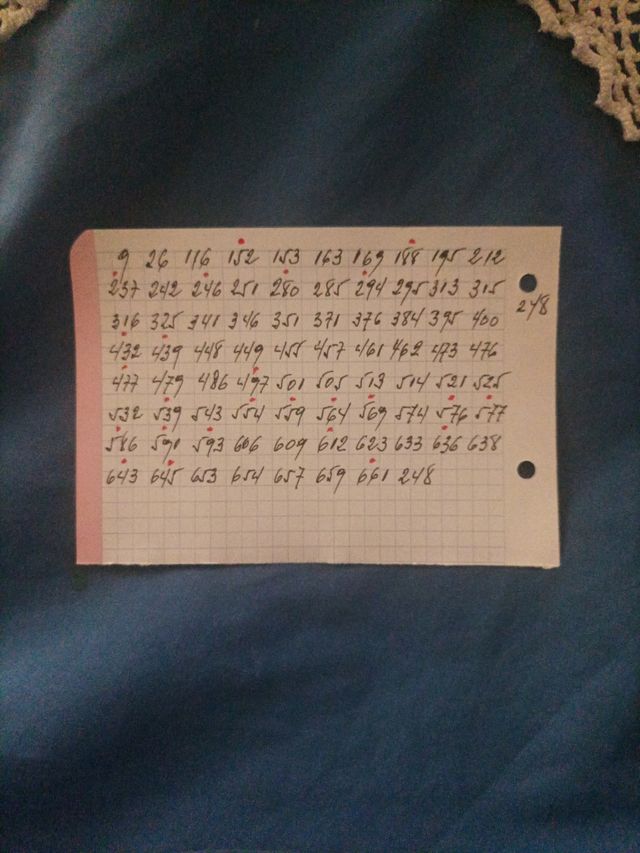 Holy cards 2025 Sevilla por unidad