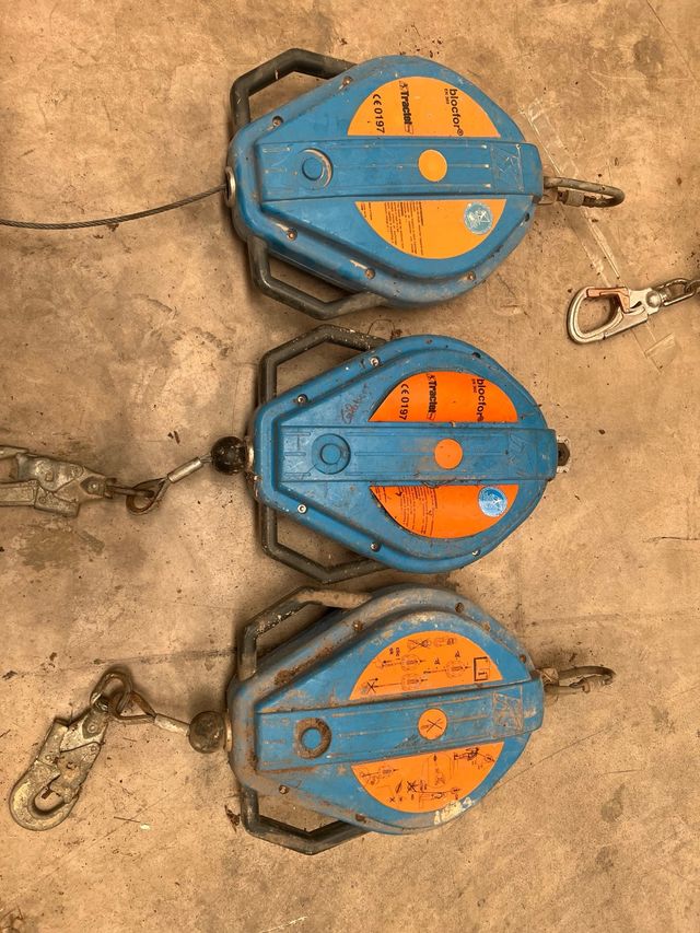 DISPOSITVO ANTICAIDAS TRACTEL BLOCFOR