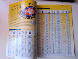 Revista 1996 Guía de Compras inform.