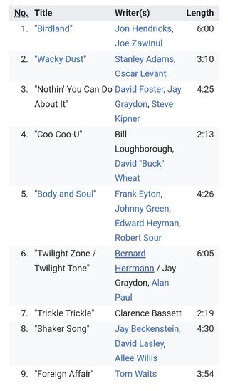 LP de The Manhattan Transfer: "Extensions" (1979)