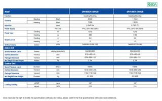 Ar condicionado caravana e Autocaravana
