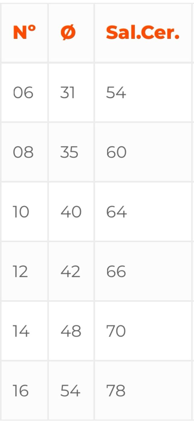 Brocha prensada grande