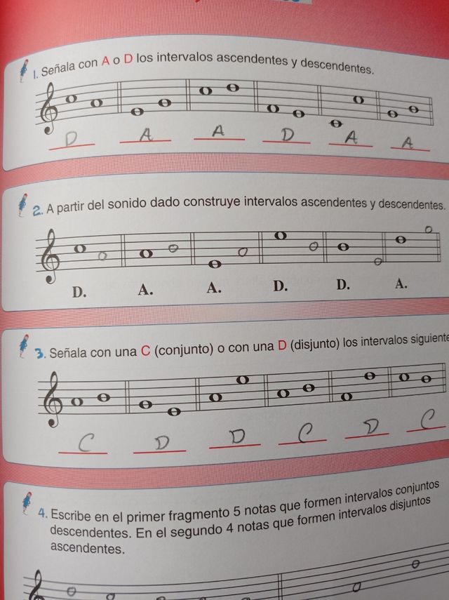 Cuadernos de teoría. Ibáñez Cursá.