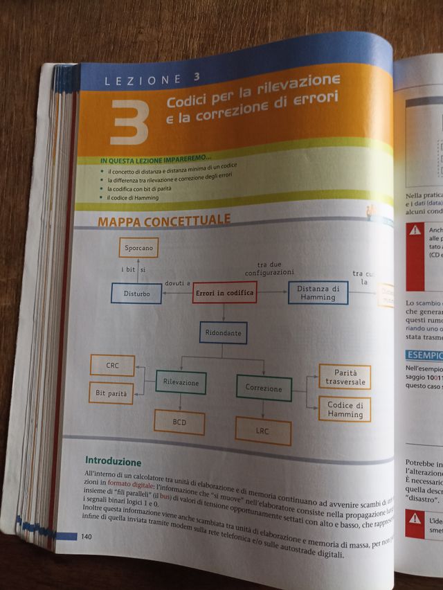 Libro di informatica e telecomunicazioni