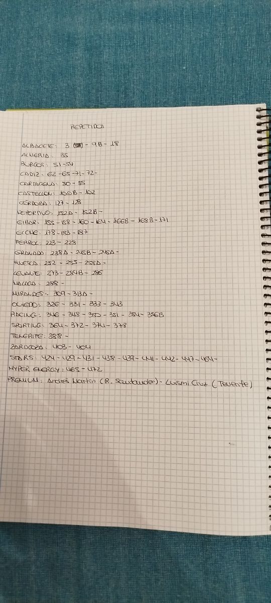 Cromos Liga Hypermotion