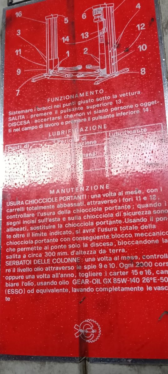 Amortiguadores dé Renault Kangoo