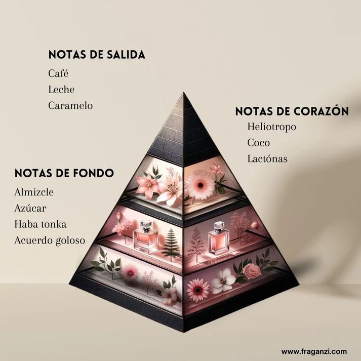 ETERNAL COFFEE