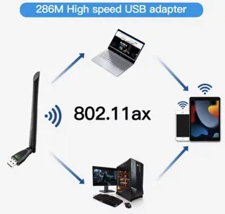 Adaptador WiFi 286 Mbps